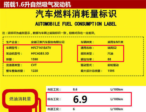 瑞风S2是什么发动机 瑞风S2发动机介绍