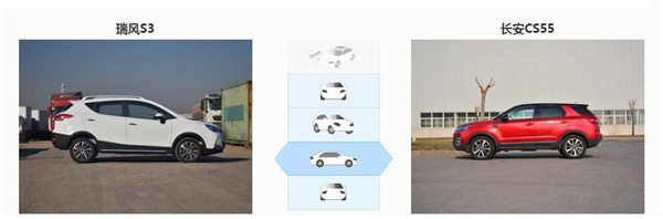 江淮瑞风S3和长安CS55哪个好 长安CS55优势明显
