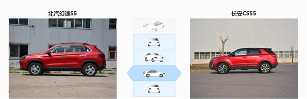 北汽幻速S5和长安CS55哪个好 北汽幻速S5造型时尚