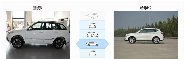 奇瑞瑞虎3和哈弗H2哪个好 风格迥异的两款车型