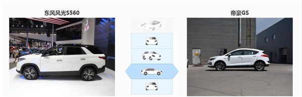 风光S560和吉利帝豪GS哪个好 吉利帝豪GS优势明显