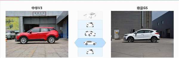中华V3和吉利帝豪GS哪个好 其实定位是不一样的