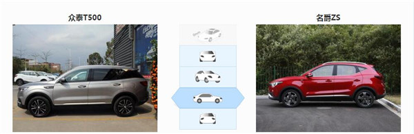 众泰T500和名爵ZS哪个好 众泰T500的空间舒适性更好