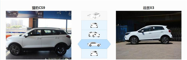 猎豹CS9和吉利远景X3哪个好 猎豹CS9更注重空间体验