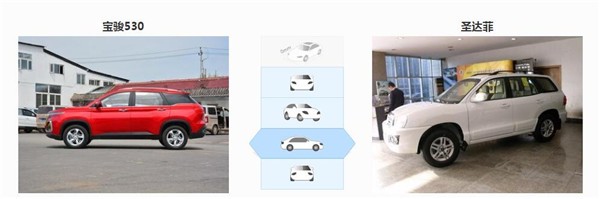 宝骏530和华泰圣达菲哪个好 宝骏530空间舒适性更好