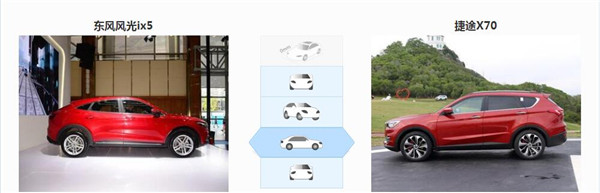 风光ix5和捷途X70哪个好 两款车型性价比都不错