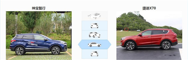 北汽绅宝智行和捷途X70哪个好 绅宝智行配置更丰富