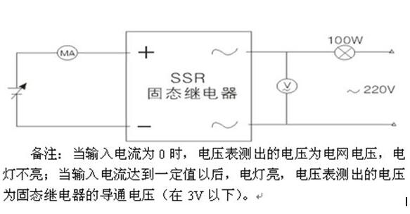 固态继电器怎么测好坏，教你如何用万能表判断好坏