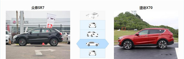 众泰SR7和捷途X70哪个好 众泰SR7售价更亲民