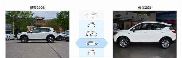 标致2008和传祺GS3哪个好 标致2008配置略胜一筹