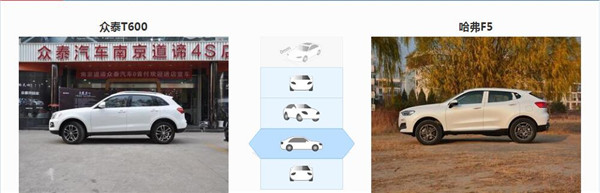 众泰T600和哈弗F5哪个好 众泰T600是中型suv