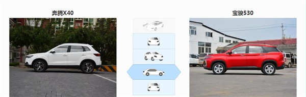 奔腾X40和宝骏530哪个好 宝骏530全方位胜出