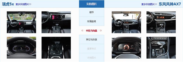 奇瑞瑞虎5X和风神AX7哪个好 风神AX7的空间更大