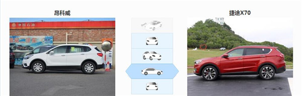 别克昂科威和捷途X70哪个好 捷途X70售价更实惠