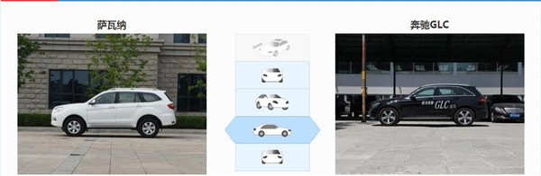 福田萨瓦纳和奔驰GLC哪个好 福田萨瓦纳空间更大