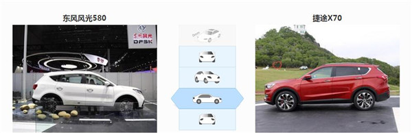 东风风光580和捷途X70哪个好 两款车型性价比都很高