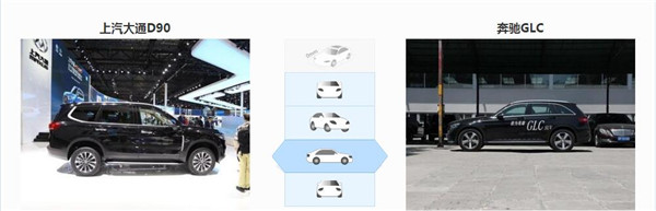 大通D90和奔驰GLC哪个好 大通D90空间上有绝对优势