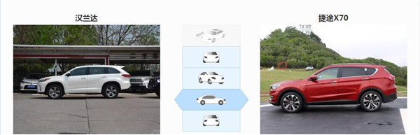 丰田汉兰达和捷途X70哪个好 丰田汉兰达更大气