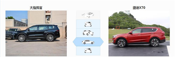 JEEP大指挥官和捷途X70哪个好 这两款车型针对的消费人群不同