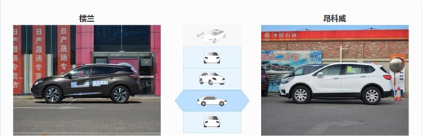 日产楼兰和别克昂科威哪个好 日产楼兰空间更大