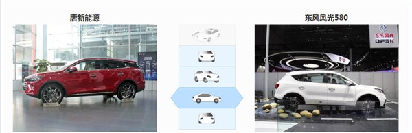 比亚迪唐混动和东风风光580哪个好 比亚迪唐混动空间更大