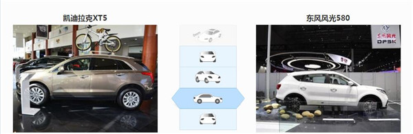 凯迪拉克XT5和东风风光580哪个好 风光580售价更亲民