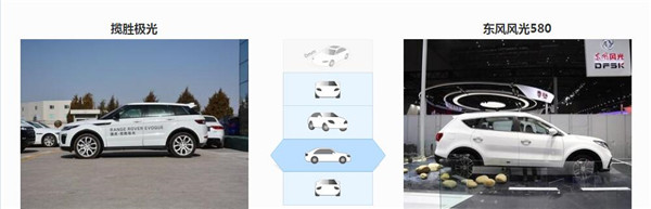 路虎揽胜极光和东风风光580哪个好 两款车消费人群不同
