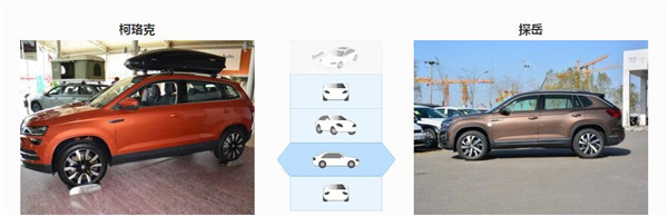斯柯达柯珞克和大众探岳哪个好 大众探岳的配置要更高