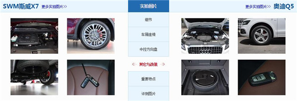 斯威X7和奥迪Q5哪个好 斯威X7是入门级的中型suv