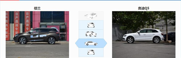 日产楼兰和奥迪Q5哪个好 日产楼兰空间更宽敞