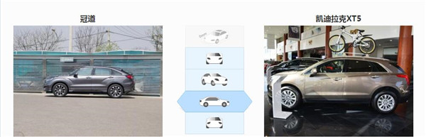 本田冠道和凯迪拉克XT5哪个好 本田冠道和凯迪拉克XT5对比
