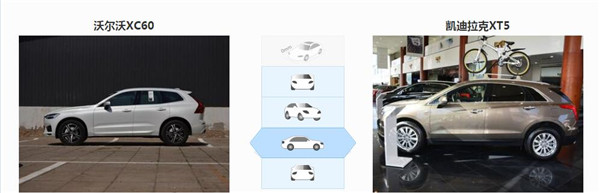 沃尔沃XC60和凯迪拉克XT5哪个好 凯迪拉克XT5尺寸更大