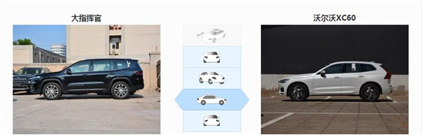 JEEP大指挥官和沃尔沃XC60哪个好 JEP大指挥官和沃尔沃XC60对比