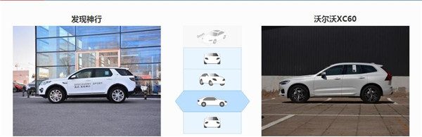 路虎发现神行和沃尔沃XC60哪个好 配置接近风格不同