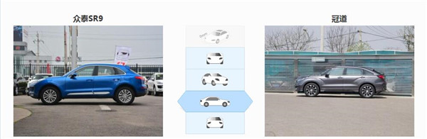 众泰SR9和本田冠道哪个好 众泰SR9售价更低