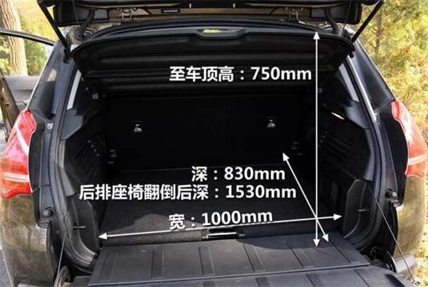 标致3008六月销量 2019年6月销量123辆（销量排名第230）