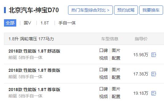 北汽绅宝d70怎么样 外观好看动力强劲唯一缺点售价过高