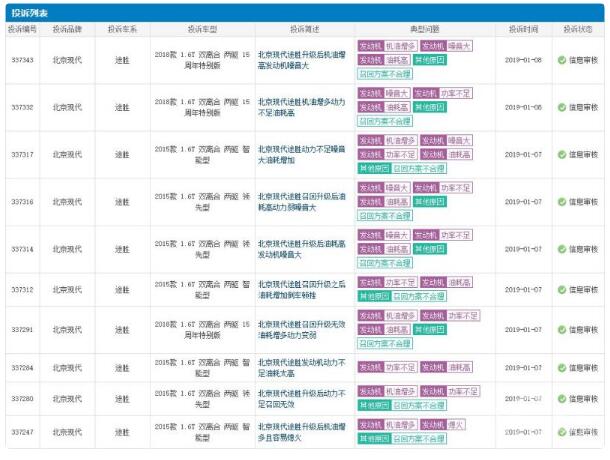 现代途胜2018款怎么样 2018款现代途胜最大缺陷曝光(不值得买)