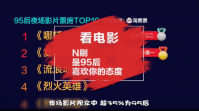 如何做一个称职的95后？全新一代K3为你在线解答