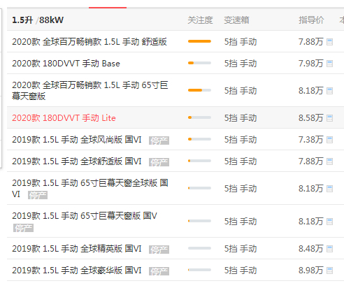 名爵zs贷款首付月供多少 名爵zs首付34677元月供为1581元