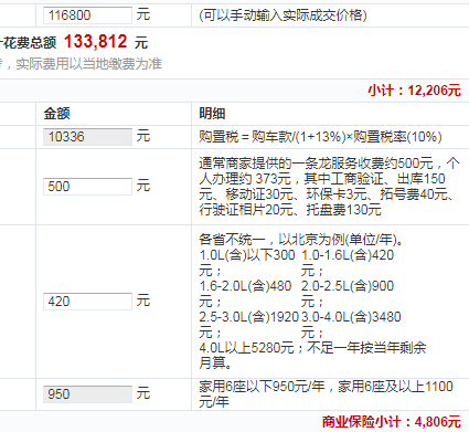 猎豹迈途多少钱 落地价仅13.3万极具诱惑力