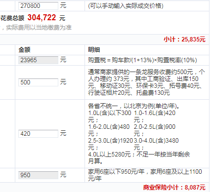 斯巴鲁傲虎最新报价 傲虎落地价仅30万