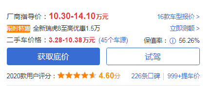 哈弗h6裸车最低价多少 最低价仅需10.3万