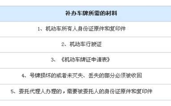 法拉利可以申请免挂前车牌吗