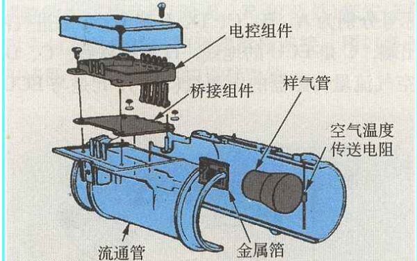 汽车空气流量传感器坏了有什么影响