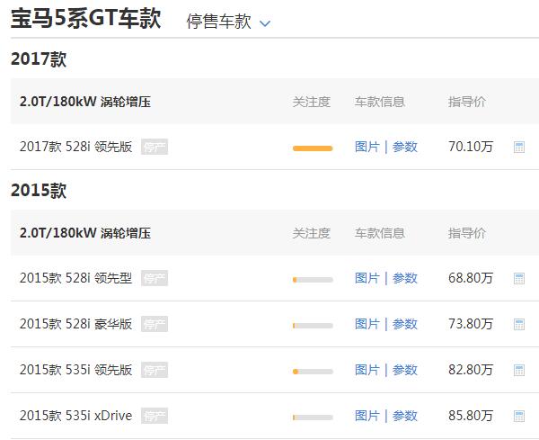 宝马5系gt价格多少钱 宝马5系gt报价70.1万落地78.33万