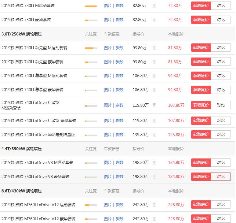 宝马新7系多少钱一辆 落地价最低仅需79.37万