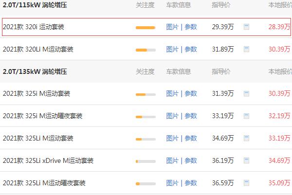 宝马3系优惠多少钱 宝马3系优惠后大概需要32万