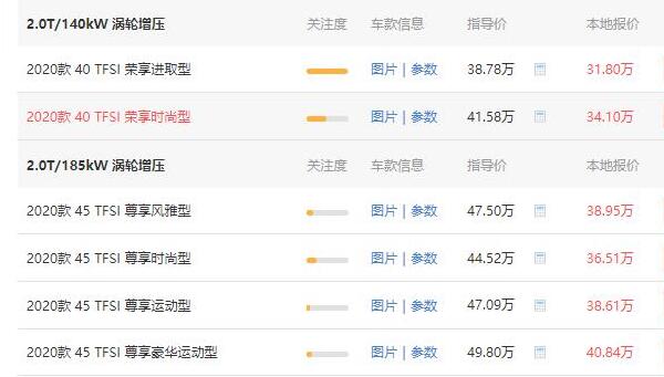 q5l奥迪报价2020款落地价 最低落地价35.76万