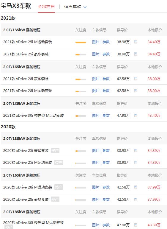 宝马x3的价格是多少 售价34.39万/百公里油耗仅为7.9L